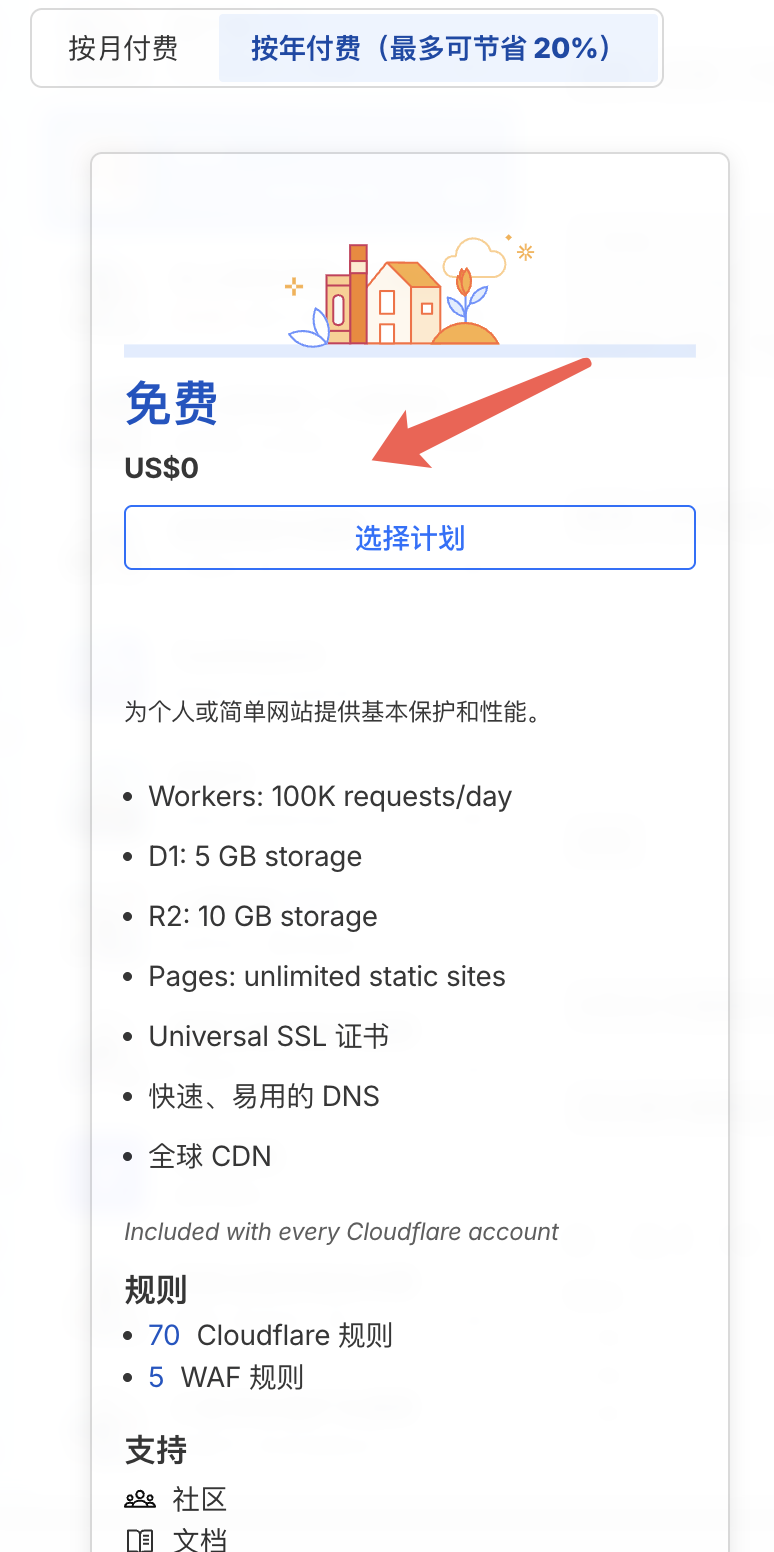選擇 Cloudflare 免費計劃